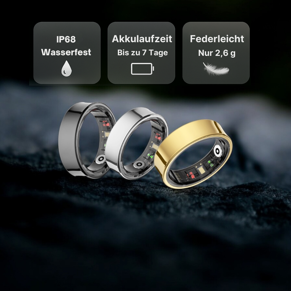 NEOTEQ SMART RING ONE