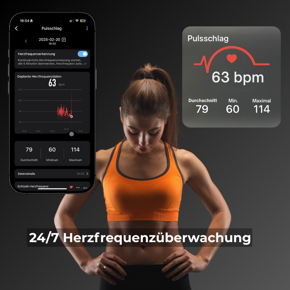 NEOTEQ SMART RING ONE