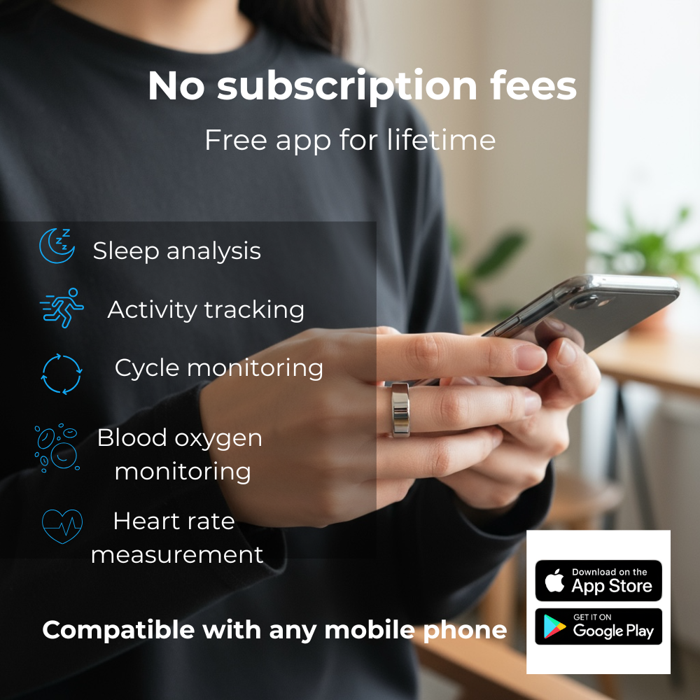 NEOTEQ SMART RING ONE