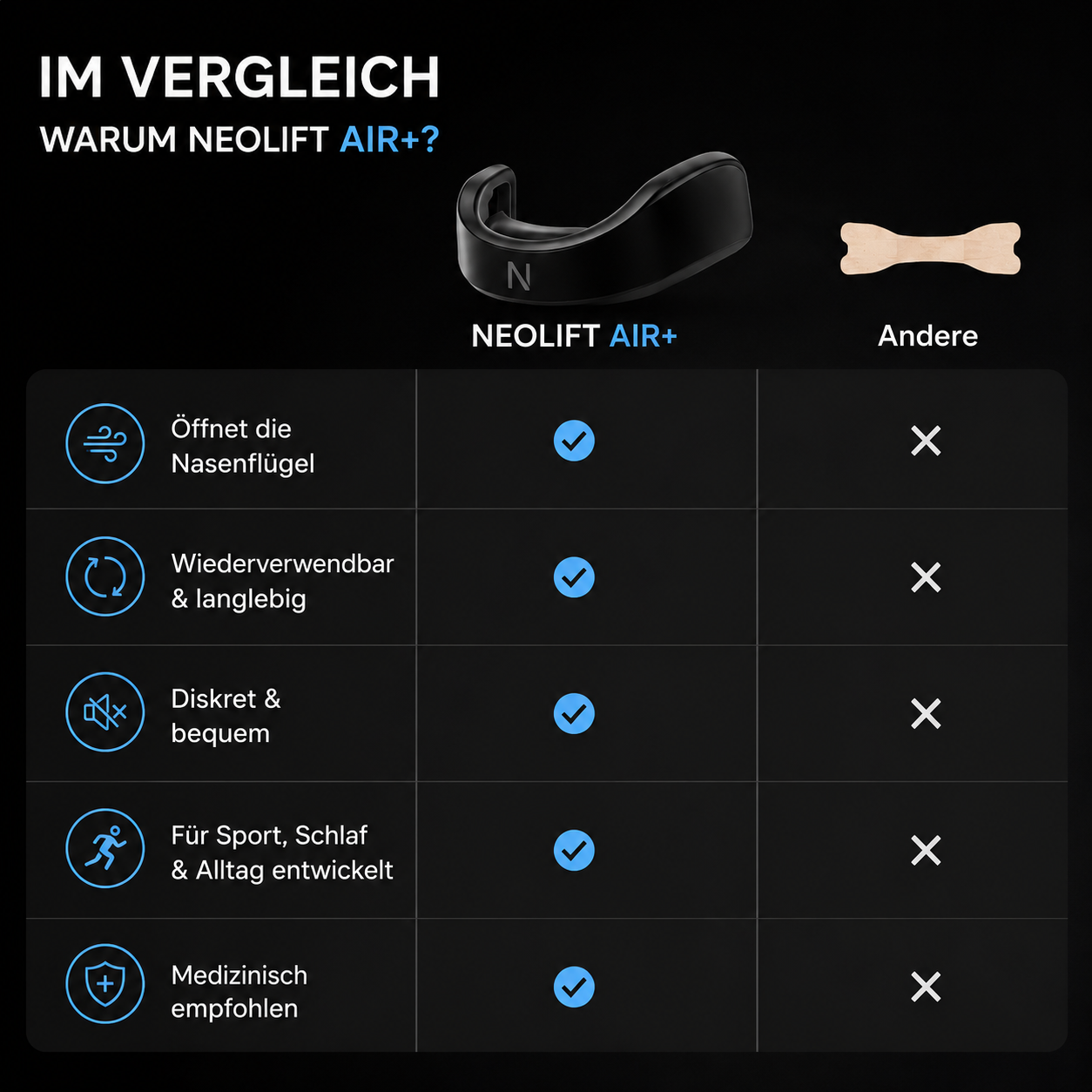 NEOTEQ - NEOLIFT AIR+